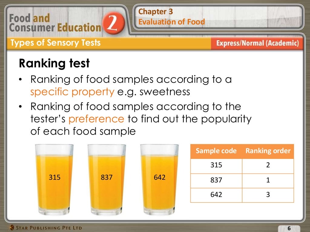 Chapter 3 Evaluation of Food