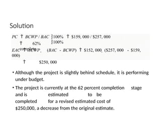 Solution
100%  $159, 000 / $257, 000
100%
PC  BCWP / BAC
 62%
complete
EAC  ACWP  (BAC - BCWP)  $152, 000  ($257, 000 - $159,
000)
 $250, 000
• Although the project is slightly behind schedule, it is performing
under budget.
• The project is currently at the 62 percent completion stage
and is estimated to be
completed for a revised estimated cost of
$250,000, a decrease from the original estimate.
 