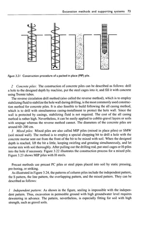 Chapter 3  excavation methods and lateral supporting systems