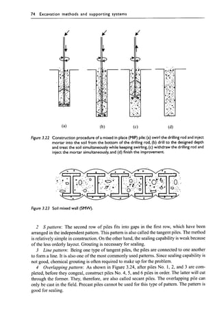 Chapter 3  excavation methods and lateral supporting systems