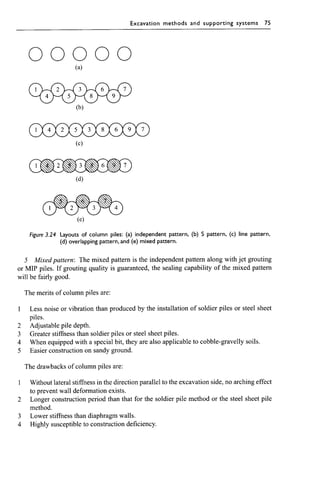 Chapter 3  excavation methods and lateral supporting systems