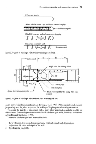 Chapter 3  excavation methods and lateral supporting systems