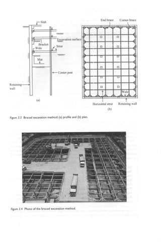 Chapter 3  excavation methods and lateral supporting systems