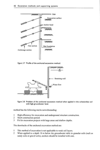 Chapter 3  excavation methods and lateral supporting systems