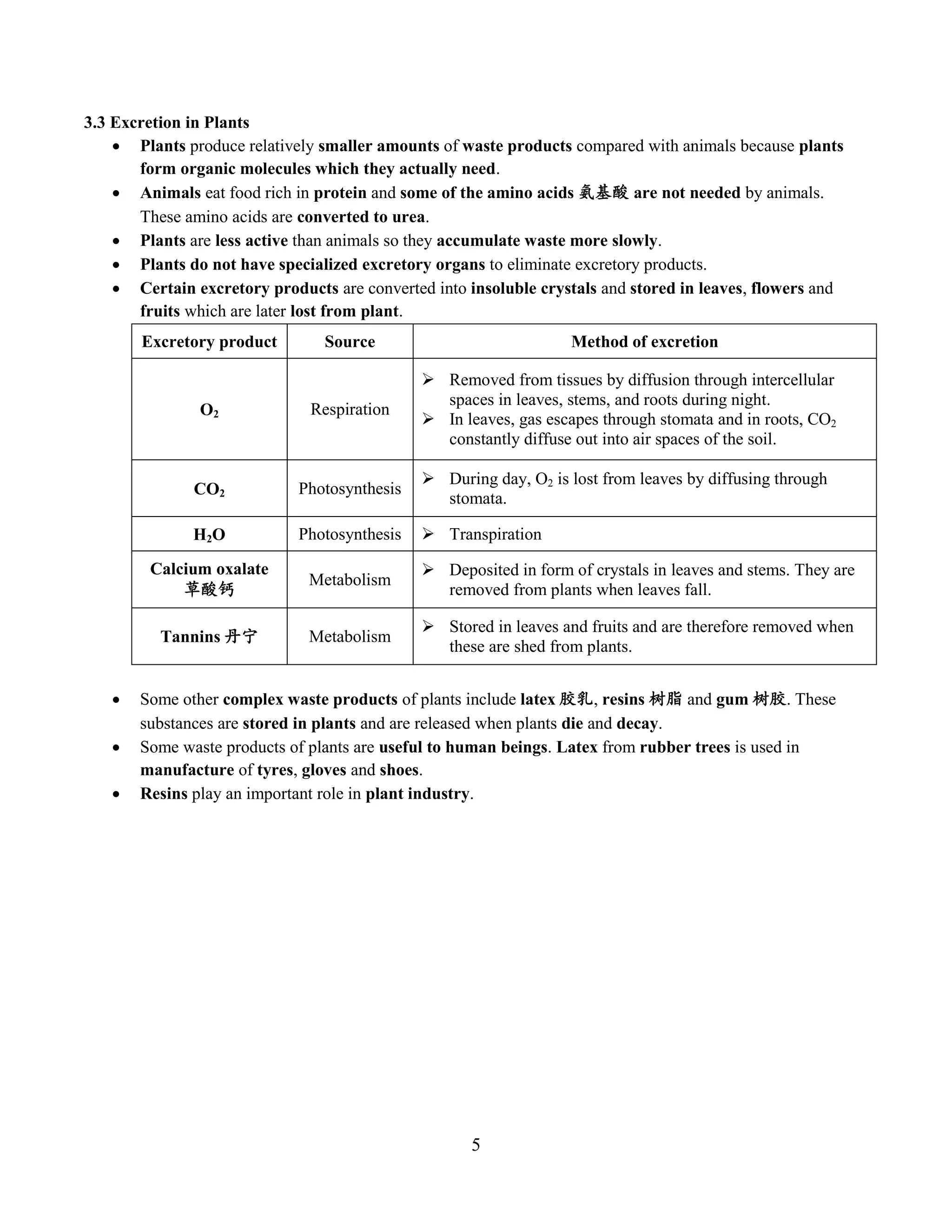 Chapter 3 Excretion | PDF