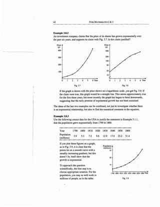 42 PuRE MATHEMATICS 2 & 3
Example 3-.8.2
An investffient company claims that the price of its shares has grown exponentially over
the past six years, and supports its claim with Fig. 3.7. Is this claim justified?
Price
(p)
400
300
200
100
0 2 3 4 5 6 Year
Fig. 3.7
Price
(p)
500
200
100
50
20
10
0 2 3 4 5 6 Year
Fig.3.8
If the graph is drawn with the price shown on a logarithmic scale, you get Fig. 3.8. If
the claim were true, this graph would be a straight line. This seems approximately true
for the first three years, but more recently the graph has begun to bend downwards,
suggesting that the early promise of exponential growth has not been sustained.
The ideas of thelast two examples can be combined, not just to investigate whether there
is an exponential relationship, but also to find the numerical constants in the equation.
Example 3.8.3
Use the following census data for the USA to justify the statement in Example 3.1.1,
that the population grew exponentially from 1790 to 1860.
Year 1790 1800 1810 1820 1830 1840 1850 1860
Population
(millions)
3.9 5.3 7.2
If you plot these figures on a graph,
as in Fig. 3.9, it is clear that the
points lie on a smooth curve with a
steadily increasing gradient, but this
doesn't by itself show that the
growth is exponential.
9.6
To approach the question
scientifically, the first step is to
choose appropriate notation. For the
population, you may as well work in
millions of people, as in the table;
12.9 17.0 23.2. 31.4
Population
(millions)
30
20
IO
1790 1800 18i0 !SW 1830 1840 1850 1860 Year
Fig.3.9
 