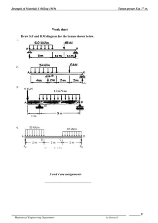 Strength of Materials I (MEng 1081) Target group: Ext. 1st
yr.
_______________________________________________________________________________ ________11
Mechanical Engineering Department by Derese.D
Work sheet
Draw S.F and B.M diagram for the beams shown below.
1.
2.
3.
4.
3 and 4 are assignments
_____________________________
 