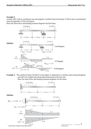 Strength of Materials I (MEng 1081) Target group: Ext. 1st
yr.
_______________________________________________________________________________ ________9
Mechanical Engineering Department by Derese.D
Example 3
A beam ABC with an overhang at one end supports a uniform load of intensity 12 kN/m and a concentrated
load of magnitude 2.4 kN (see figure).
Draw the shear-force and bending-moment diagrams for this beam.
Solution
Example 4 The cantilever beam AB shown in the figure is subjected to a uniform load acting throughout
one-half of its length and concentrated load acting at the free end.
Draw the shear-force and bending-moment diagrams for this beam.
Solution
 