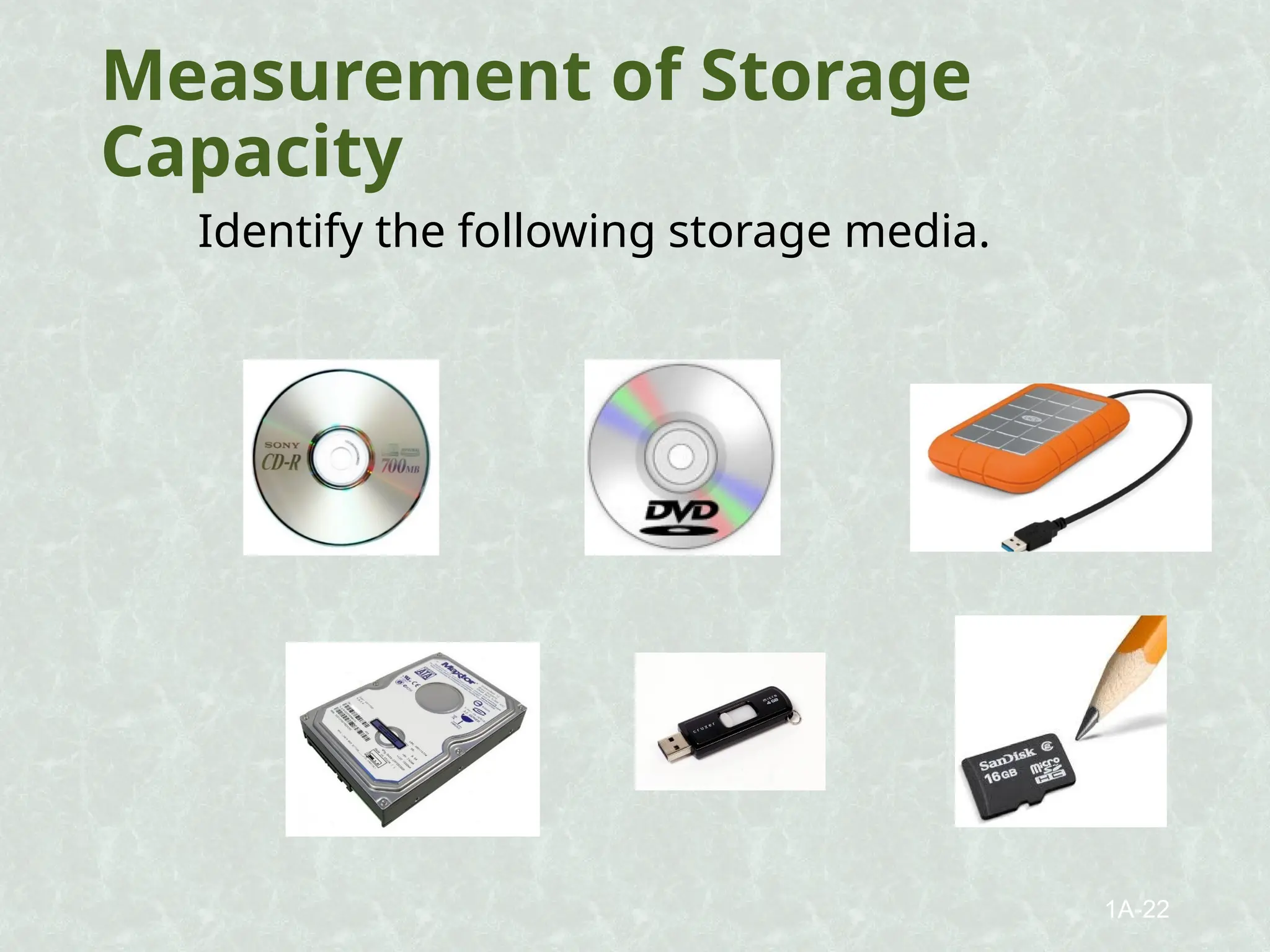 Measurement of Storage
Capacity
Identify the following storage media.
1A-22
 
