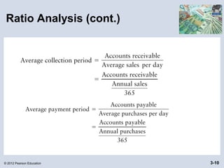 © 2012 Pearson Education 3-10
Ratio Analysis (cont.)
 