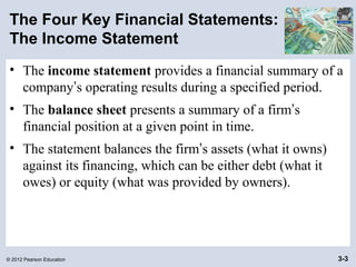 © 2012 Pearson Education 3-3
The Four Key Financial Statements:
The Income Statement
• The income statement provides a financial summary of a
company’s operating results during a specified period.
• The balance sheet presents a summary of a firm’s
financial position at a given point in time.
• The statement balances the firm’s assets (what it owns)
against its financing, which can be either debt (what it
owes) or equity (what was provided by owners).
 