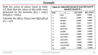 Example
With the series of values listed in Table
3.2. Note that the values in this table were
generated by the formulas f(xi) = sin(xi)
and g(xi) = cos(xi).
Calculate the Af(xi), A2g(xi) and A[g(xi)f(xi)]
at x = π/4.
9/14/2021 Reservoir Simulation 20
 