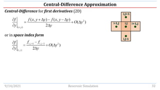 Central-Difference Approximation
Central-Difference for first derivatives (2D)
or in space index form
9/14/2021 Reservoir Simulation 32
i-1,j i,j i+1,j
i,j+1
i,j-1
 