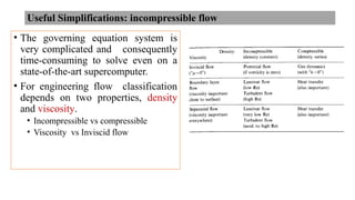 Simple Algorithm Cfd Incompressible Chapter 3 Fluid-flow equations for CFD.pptx