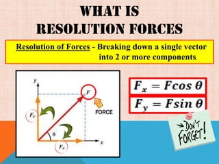 Resolution Force Example Question CHAPTER 3 _ FORCE.pdf