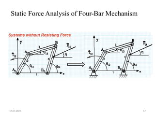 17.07.2025 17
Static Force Analysis of Four-Bar Mechanism
 