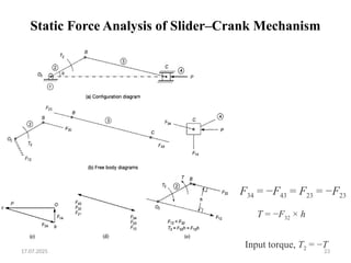 17.07.2025 23
Static Force Analysis of Slider–Crank Mechanism
F34 = −F43 = F23 = −F23
T = −F32 × h
Input torque, T2 = −T
 