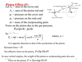 17.07.2025 34
Piston Effort (F)
Let A1
= area of the cover end
A2
= area of the piston rod end
p1
= pressure on the cover end
p2
= pressure on the rods end
m = mass of the reciprocating parts
Force on the piston due to the gas pressure,
Fp=p1A1- p2A2
Inertia force,
It is opposite direction to that of the acceleration of the piston.
Resistant force = Ff
Net effective force on the piston, F=Fp-Fb-Ff
In case vertical engines, the weight of the piston or reciprocating parts also acts.
Force on the piston, F = Fp+mg-Fb-Ff
where, n =
 