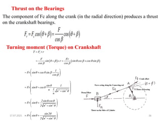 17.07.2025 36
Thrust on the Bearings
The component of Fc along the crank (in the radial direction) produces a thrust
on the crankshaft bearings.
Turning moment (Torque) on Crankshaft
 