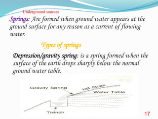 Underground sources
Springs: Are formed when ground water appears at the
ground surface for any reason as a current of flowing
water.
Types of springs
Depression/gravity spring: is a spring formed when the
surface of the earth drops sharply below the normal
ground water table.
17
 