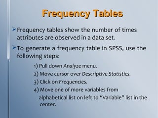 Frequency Tables & Univariate Charts | PPT