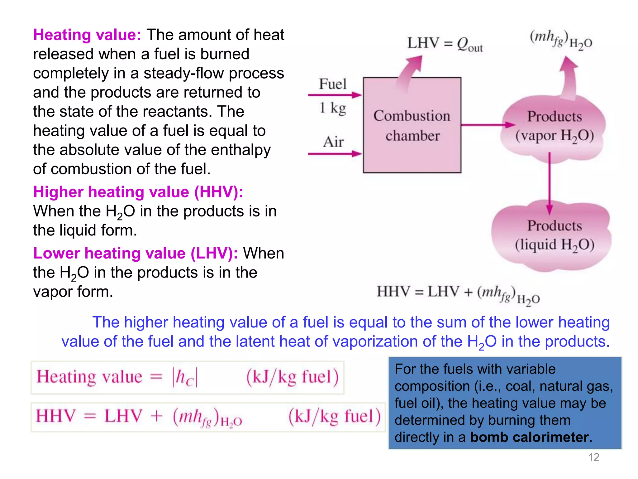 Heating value: The amount of heat
released when a fuel is burned
completely in a steady-flow process
and the products are returned to
the state of the reactants. The
heating value of a fuel is equal to
the absolute value of the enthalpy
of combustion of the fuel.
Higher heating value (HHV):
When the H2O in the products is in
the liquid form.
Lower heating value (LHV): When
the H2O in the products is in the
vapor form.
       The higher heating value of a fuel is equal to the sum of the lower heating
   value of the fuel and the latent heat of vaporization of the H2O in the products.
                                                    For the fuels with variable
                                                    composition (i.e., coal, natural gas,
                                                    fuel oil), the heating value may be
                                                    determined by burning them
                                                    directly in a bomb calorimeter.
                                                                                    12
 