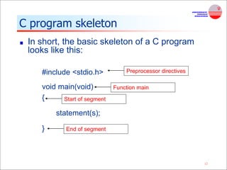 Fundamental of C Programming Language and Basic Input/Output Function | PPT