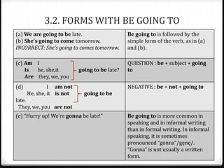 3.2. FORMS WITH BE GOING TO
(a) We are going to be late.
(b) She’s going to come tomorrow.
INCORRECT: She’s going to comes tomorrow.
Be going to is followed by the
simple form of the verb, as in (a)
and (b).
(c) Am I
Is he, she,it going to be late?
Are they, we, you
QUESTION : be + subject + going
to
(d) I am not
He, she, it is not going to be
late.
They, we, you are not
NEGATIVE : be + not + going to
(e) “Hurry up! We’re gonna be late!” Be going to is more common in
speaking and in informal writing
than in formal writing. In informal
speaking, it is sometimes
pronounced “gonna”/gęnę/.
“Gonna” is not usually a written
form.
 