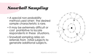 Snowball Sampling
• A special non probability
method used when the desired
sample characteristic is rare.
• It may be extremely difficult or
cost prohibitive to locate
respondents in these situations.
• Snowball sampling relies on
referrals from initial subjects to
generate additional subjects.
03/15/2021 RESEARCH METHODOLOGY 24
 