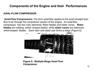 Comprehensive Overview of Gas Turbine and Jet Propulsion Engine ...