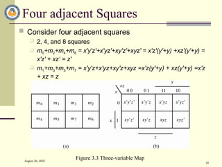 August 26, 2025
10
Four adjacent Squares
 Consider four adjacent squares
 2, 4, and 8 squares
 m0+m2+m4+m6 = x'y'z'+x'yz'+xy'z'+xyz' = x'z'(y'+y) +xz'(y'+y) =
x'z' + xz‘ = z'
 m1+m3+m5+m7 = x'y'z+x'yz+xy'z+xyz =x'z(y'+y) + xz(y'+y) =x'z
+ xz = z
Figure 3.3 Three-variable Map
 