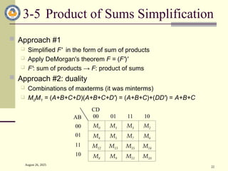 August 26, 2025
22
3-5 Product of Sums Simplification
 Approach #1
 Simplified F' in the form of sum of products
 Apply DeMorgan's theorem F = (F')'
 F': sum of products → F: product of sums
 Approach #2: duality
 Combinations of maxterms (it was minterms)
 M0M1 = (A+B+C+D)(A+B+C+D') = (A+B+C)+(DD') = A+B+C
M0 M1 M3 M2
M4 M5 M7 M6
M12 M13 M15 M14
M8 M9 M11 M10
00
01
11
10
00 01 11 10
AB
CD
 