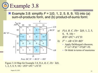 August 26, 2025
23
Example 3.8
 Example 3.8: simplify F = (0, 1, 2, 5, 8, 9, 10) into (a)
sum-of-products form, and (b) product-of-sums form:
Figure 3.14 Map for Example 3.8, F(A, B, C, D)=(0,
1, 2, 5, 8, 9, 10) = B'D'+B'C'+A'C'D
a) F(A, B, C, D)=(0, 1, 2, 5,
8, 9, 10) =
B'D'+B'C'+A'C'D
b) F' = AB+CD+BD'
» Apply DeMorgan's theorem;
F=(A'+B')(C'+D')(B'+D)
» Or think in terms of maxterms
 