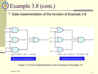 August 26, 2025
24
Example 3.8 (cont.)
 Gate implementation of the function of Example 3.8
Figure 3.15 Gate Implementation of the Function of Example 3.8
Product-of sums form
Sum-of products form
 
