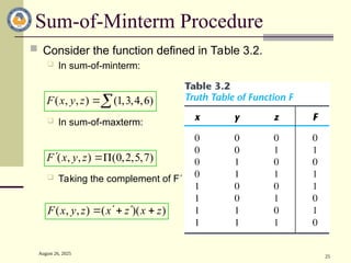 August 26, 2025
25
Sum-of-Minterm Procedure
 Consider the function defined in Table 3.2.
 In sum-of-minterm:
 In sum-of-maxterm:
 Taking the complement of F
( , , ) (1,3,4,6)
F x y z 
( , , ) (0,2,5,7)
F x y z
 
( , , ) ( )( )
F x y z x z x z
 
  
 