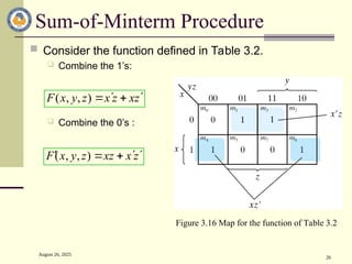 August 26, 2025
26
Sum-of-Minterm Procedure
 Consider the function defined in Table 3.2.
 Combine the 1’s:
 Combine the 0’s :
( , , )
F x y z x z xz
 
 
( , , )
F x y z xz x z
 
 
Figure 3.16 Map for the function of Table 3.2
'
 