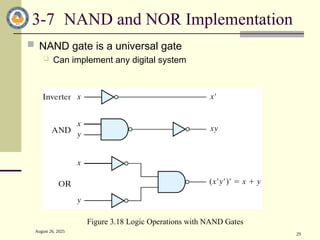 August 26, 2025
29
3-7 NAND and NOR Implementation
 NAND gate is a universal gate
 Can implement any digital system
Figure 3.18 Logic Operations with NAND Gates
 