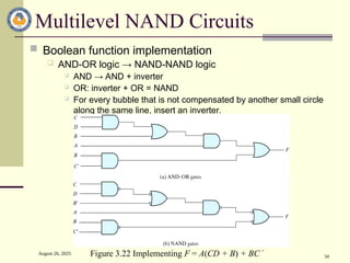 August 26, 2025
34
Multilevel NAND Circuits
 Boolean function implementation
 AND-OR logic → NAND-NAND logic
 AND → AND + inverter
 OR: inverter + OR = NAND
 For every bubble that is not compensated by another small circle
along the same line, insert an inverter.
Figure 3.22 Implementing F = A(CD + B) + BC
 