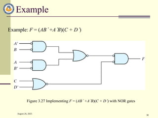 August 26, 2025
38
Example
Example: F = (AB +AB)(C + D)
Figure 3.27 Implementing F = (AB +AB)(C + D) with NOR gates
 
