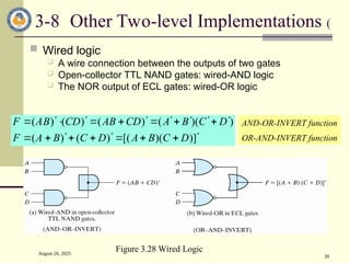 August 26, 2025
39
3-8 Other Two-level Implementations (
 Wired logic
 A wire connection between the outputs of two gates
 Open-collector TTL NAND gates: wired-AND logic
 The NOR output of ECL gates: wired-OR logic
( ) ( ) ( ) ( )( )
( ) ( ) [( )( )]
F AB CD AB CD A B C D
F A B C D A B C D
      
      
  
      
AND-OR-INVERT function
OR-AND-INVERT function
Figure 3.28 Wired Logic
 