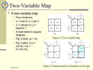 August 26, 2025
5
Two-Variable Map
 A two-variable map
 Four minterms
 x' = row 0; x = row 1
 y' = column 0; y =
column 1
 A truth table in square
diagram
 Fig. 3.2(a): xy = m3
 Fig. 3.2(b): x+y =
x'y+xy' +xy =
m1+m2+m3
Figure 3.2 Representation of functions in the map
Figure 3.1 Two-variable Map
 