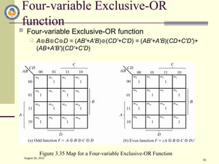 August 26, 2025
50
Four-variable Exclusive-OR
function
 Four-variable Exclusive-OR function
 ABCD = (AB'+A'B)(CD'+C'D) = (AB'+A'B)(CD+C'D')+
(AB+A'B')(CD'+C'D)
Figure 3.35 Map for a Four-variable Exclusive-OR Function
 