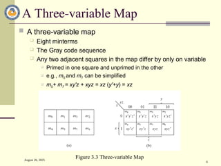 August 26, 2025
6
A Three-variable Map
 A three-variable map
 Eight minterms
 The Gray code sequence
 Any two adjacent squares in the map differ by only on variable
 Primed in one square and unprimed in the other
 e.g., m5 and m7 can be simplified
 m5+ m7 = xy'z + xyz = xz (y'+y) = xz
Figure 3.3 Three-variable Map
 