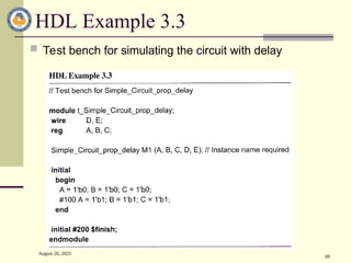 August 26, 2025
60
HDL Example 3.3
 Test bench for simulating the circuit with delay
 