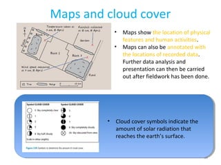 Maps and cloud cover
55
• Maps show the location of physical
features and human activities.
• Maps can also be annotated with
the locations of recorded data.
Further data analysis and
presentation can then be carried
out after fieldwork has been done.
• Cloud cover symbols indicate the
amount of solar radiation that
reaches the earth’s surface.
 