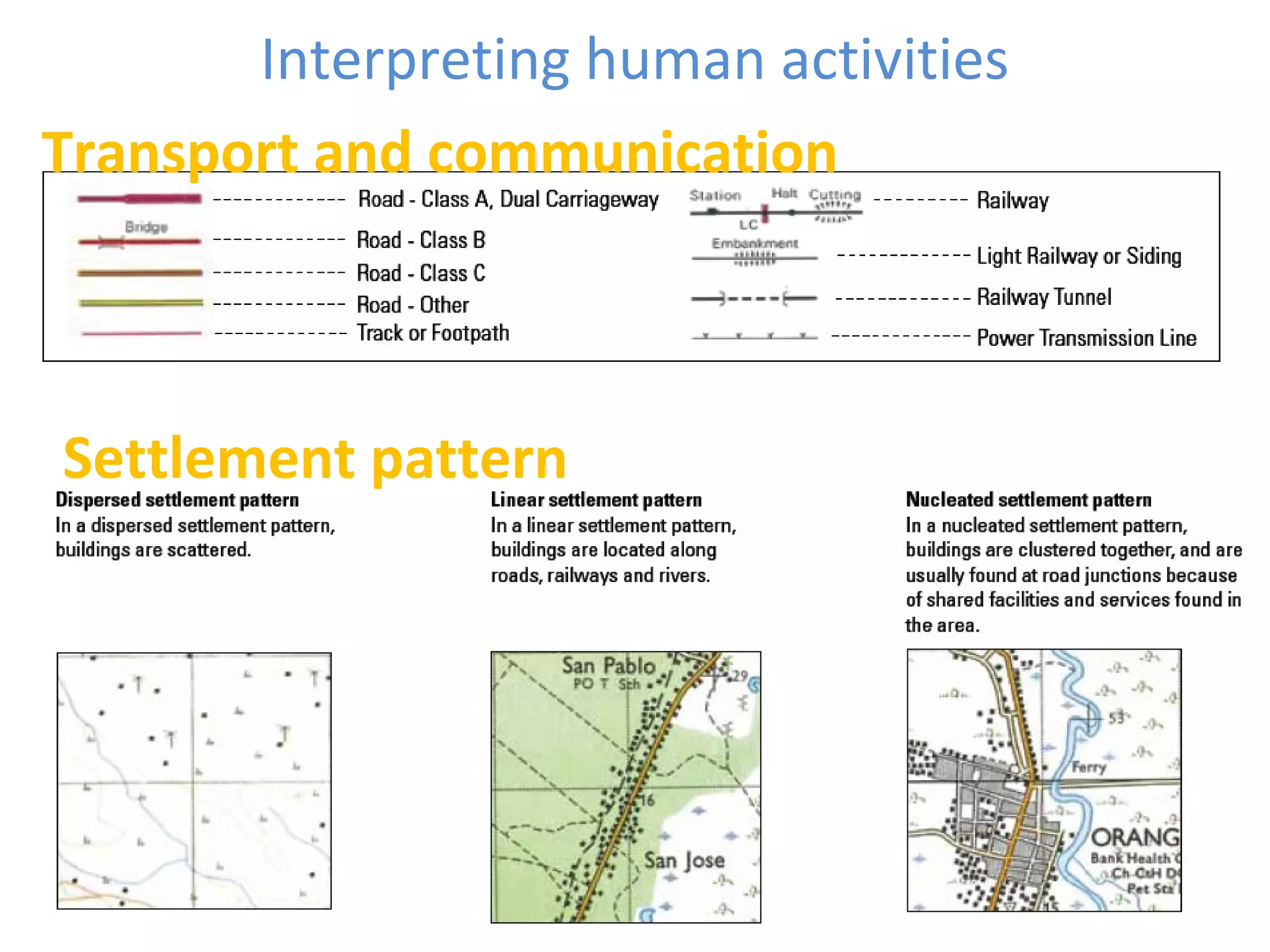 Interpreting human activities 
20 
Transport and communication 
Settlement pattern 
 
