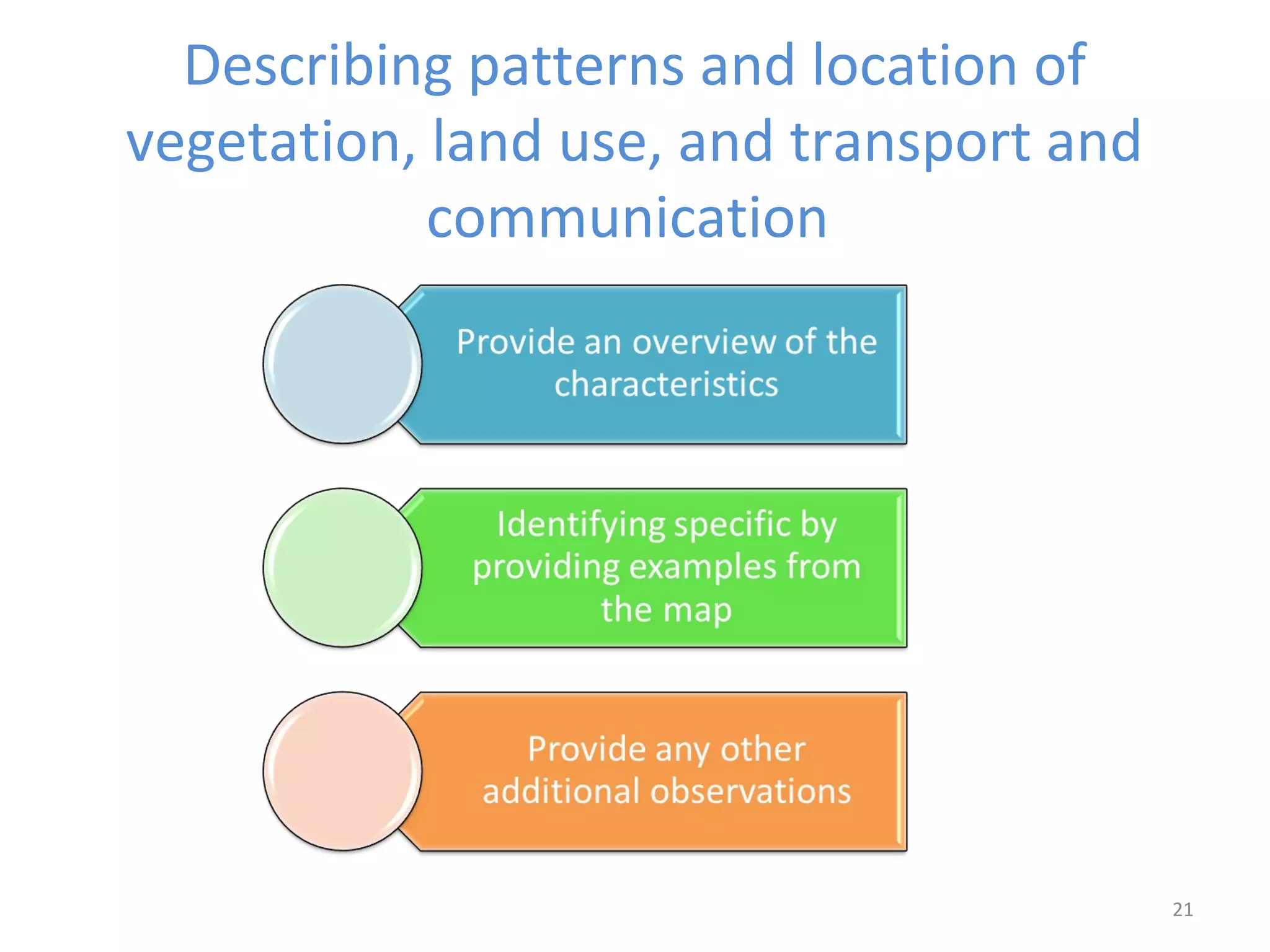 Describing patterns and location of 
vegetation, land use, and transport and 
communication 
21 
 