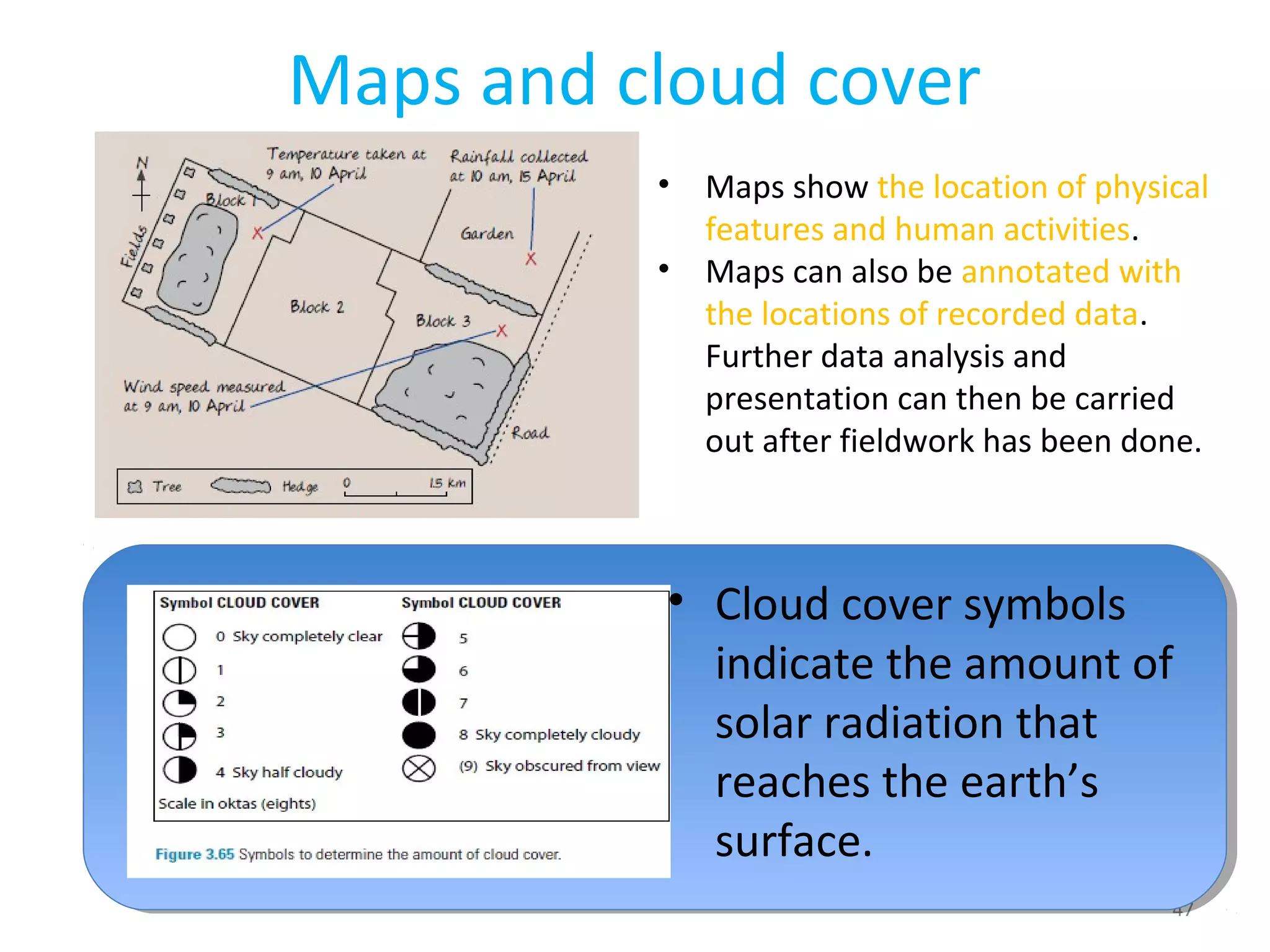 Maps and cloud cover 
• Maps show the location of physical 
features and human activities. 
• Maps can also be annotated with 
the locations of recorded data. 
Further data analysis and 
presentation can then be carried 
out after fieldwork has been done. 
• Cloud cover symbols 
indicate the amount of 
solar radiation that 
reaches the earth’s 
surface. 
47 
 