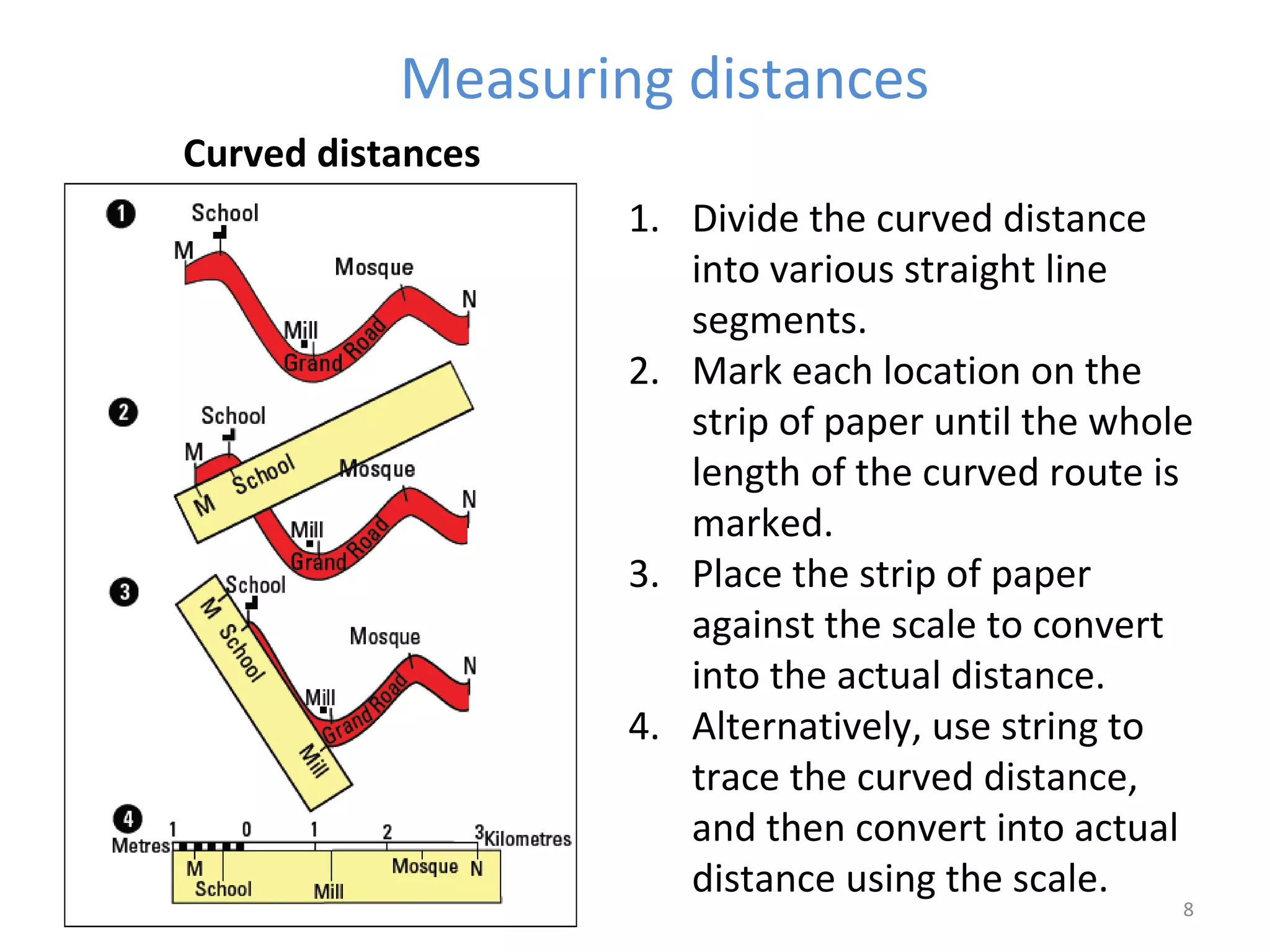 8 
Measuring distances 
Curved distances 
1. Divide the curved distance 
into various straight line 
segments. 
2. Mark each location on the 
strip of paper until the whole 
length of the curved route is 
marked. 
3. Place the strip of paper 
against the scale to convert 
into the actual distance. 
4. Alternatively, use string to 
trace the curved distance, 
and then convert into actual 
distance using the scale. 
 