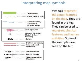 Interpreting map symbols 
Symbols represent 
the actual features 
on the map. They are 
found in the key. 
They can be used to 
represent physical 
features and human 
activities. Some of 
the examples are 
seen on the left. 
18 
 